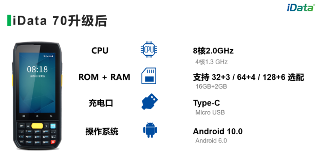 iData 70.png iData 70.png