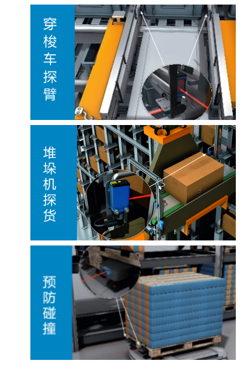 堆垛機探貨、穿梭車探臂、AGV 防撞.png