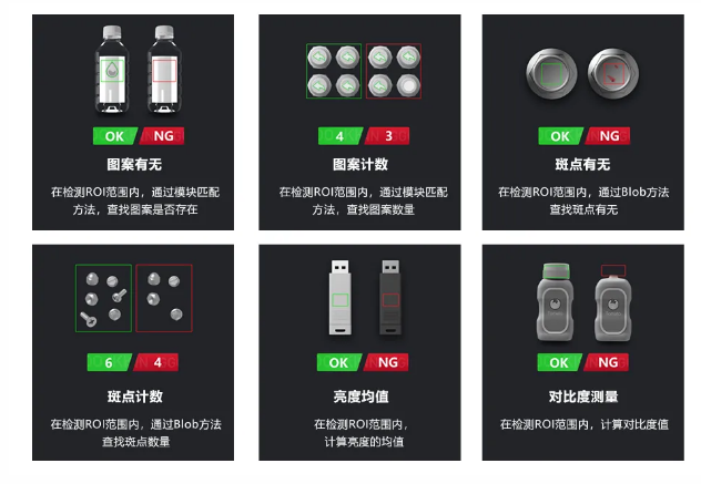 高精度定位與測量算法,滿足防錯檢測所需.png 高精度定位與測量算法,滿足防錯檢測所需.png