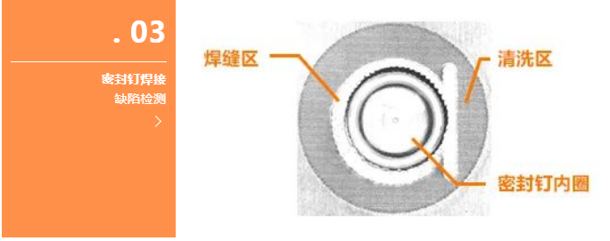 密封釘焊接 缺陷檢測(cè).png 密封釘焊接 缺陷檢測(cè).png