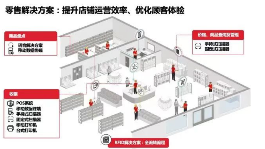 1699595602772634.png image.png