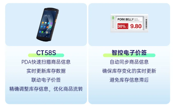 優(yōu)博訊CT58S+智控電子價簽.png 優(yōu)博訊CT58S+智控電子價簽.png