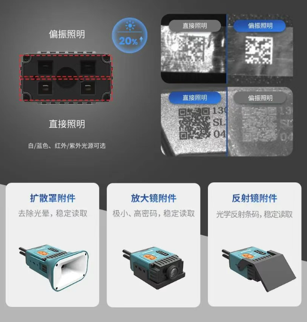 新大陸AI智能讀碼器NLS-Soldier180.png 新大陸AI智能讀碼器NLS-Soldier180.png