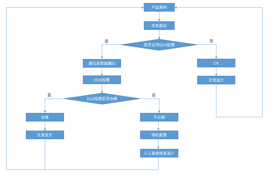 1741747598469128.png image.png