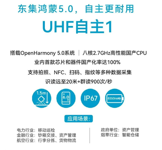 東集UHF自主1.png 東集UHF自主1.png