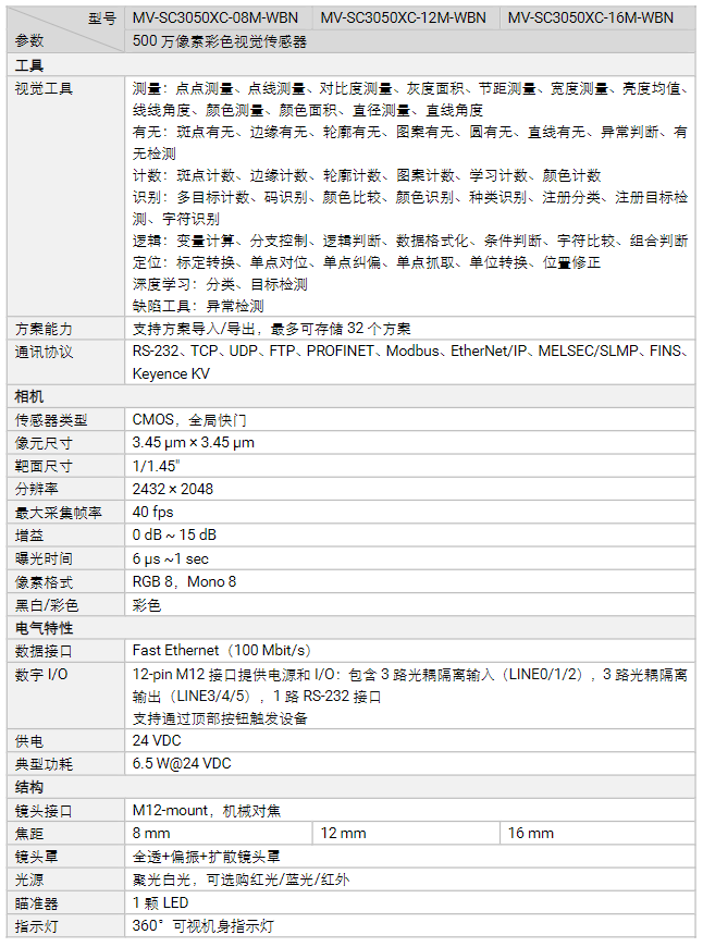 海康MV-SC3050XC-08m/12m/16m500萬像素彩色視覺相機讀碼傳感器.png 海康MV-SC3050XC-08m/12m/16m500萬像素彩色視覺相機讀碼傳感器.png