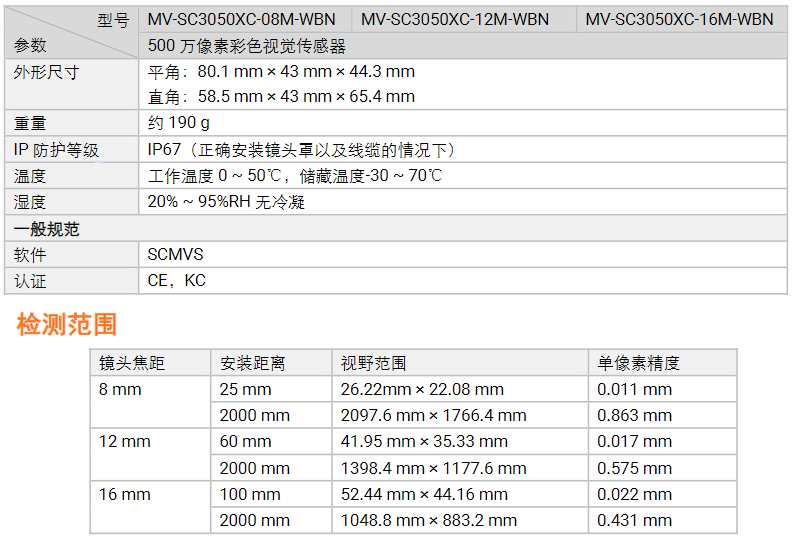 海康MV-SC3050XC-08m/12m/16m500萬像素彩色視覺相機讀碼傳感器參數.png 海康MV-SC3050XC-08m/12m/16m500萬像素彩色視覺相機讀碼傳感器參數.png